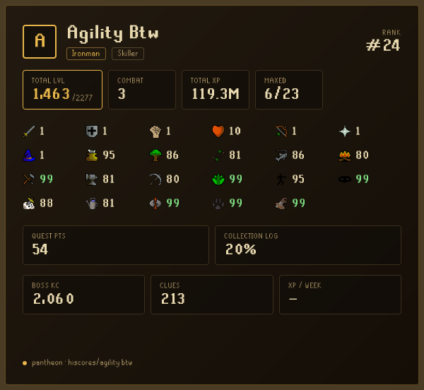 Agility Btw signature preview